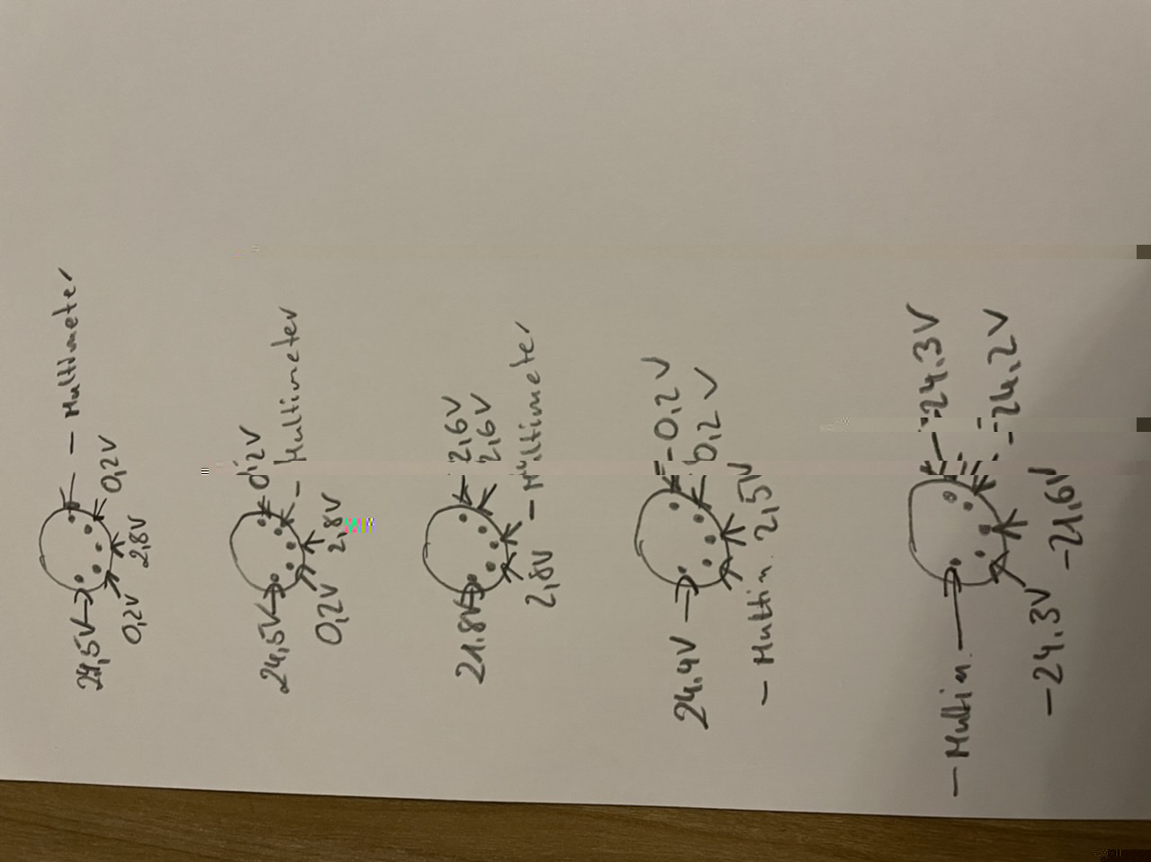 Skizze Messung